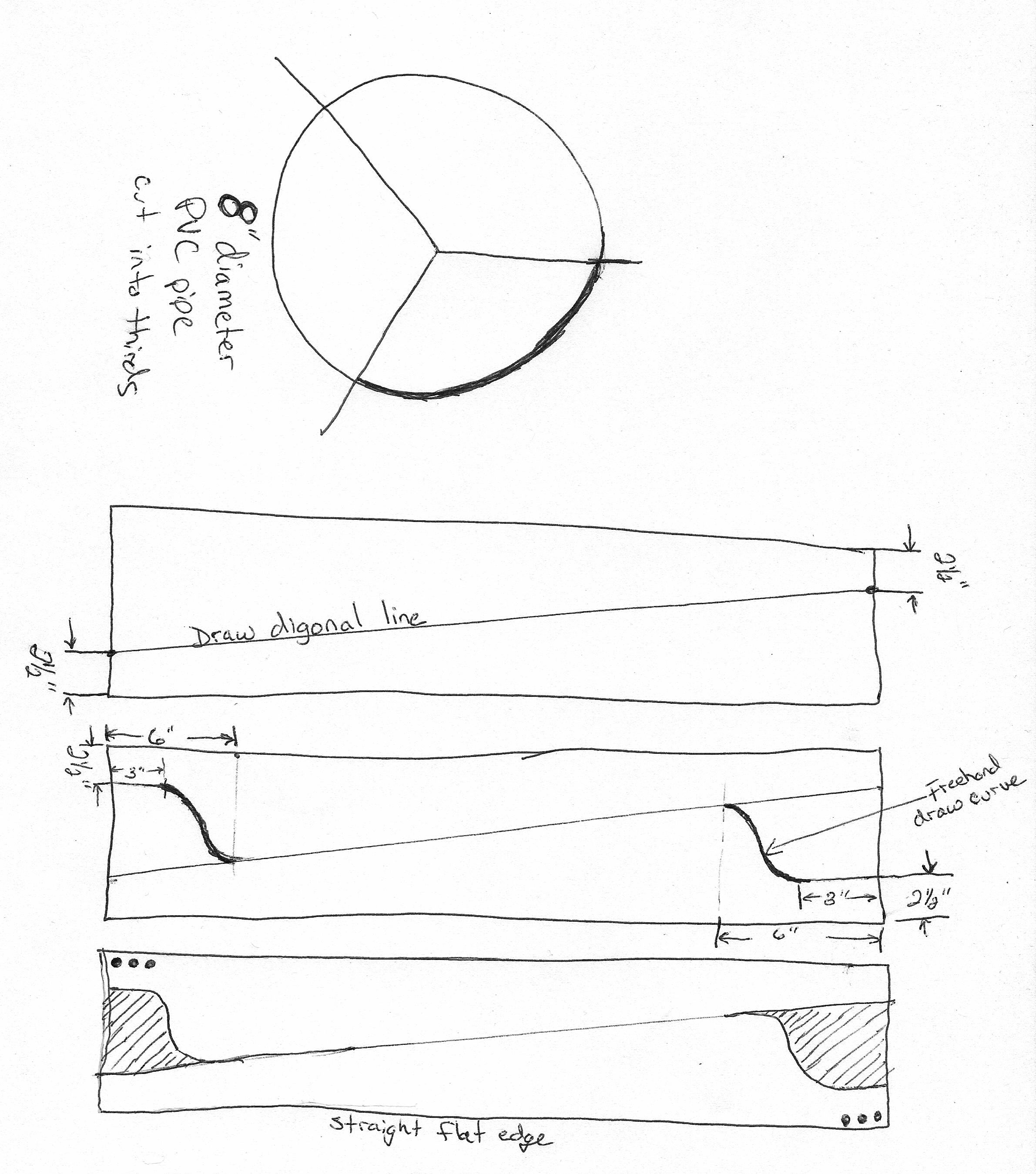  blade design notes in PDF format found here: Wind Turbine Blade Design